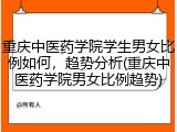 重庆中医药学院学生男女比例如何，趋势分析(重庆中医药学院男女比例趋势)