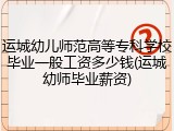 运城幼儿师范高等专科学校毕业一般工资多少钱(运城幼师毕业薪资)