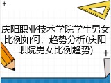 庆阳职业技术学院学生男女比例如何，趋势分析(庆阳职院男女比例趋势)