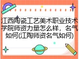 江西陶瓷工艺美术职业技术学院师资力量怎么样，名气如何(江陶师资名气如何)