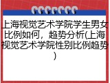 上海视觉艺术学院学生男女比例如何，趋势分析(上海视觉艺术学院性别比例趋势)
