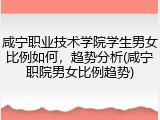 咸宁职业技术学院学生男女比例如何，趋势分析(咸宁职院男女比例趋势)