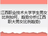 江西职业技术大学学生男女比例如何，趋势分析(江西职大男女比例趋势)