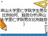 燕山大学里仁学院学生男女比例如何，趋势分析(燕山大学里仁学院男女比例趋势)