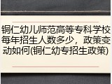 铜仁幼儿师范高等专科学校每年招生人数多少，政策变动如何(铜仁幼专招生政策)