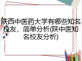 陕西中医药大学有哪些知名校友，简单分析(陕中医知名校友分析)