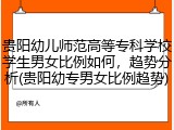 贵阳幼儿师范高等专科学校学生男女比例如何，趋势分析(贵阳幼专男女比例趋势)
