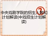 中央戏剧学院的招生人数和计划解读(中戏招生计划解读)