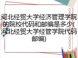 河北经贸大学经济管理学院的院校代码和邮编是多少(河北经贸大学经管学院代码邮编)