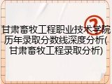 甘肃畜牧工程职业技术学院历年录取分数线深度分析(甘肃畜牧工程录取分析)
