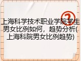 上海科学技术职业学院学生男女比例如何，趋势分析(上海科院男女比例趋势)