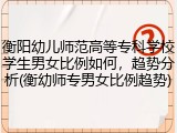 衡阳幼儿师范高等专科学校学生男女比例如何，趋势分析(衡幼师专男女比例趋势)