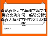 青岛农业大学海都学院学生男女比例如何，趋势分析(青农大海都学院男女比例趋势)