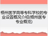 梧州医学高等专科学校的专业设置概况介绍(梧州医专专业概览)