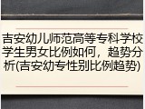 吉安幼儿师范高等专科学校学生男女比例如何，趋势分析(吉安幼专性别比例趋势)