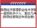 陕西经济管理职业技术学院一届招收多少人，最近几年(陕西经管院近年招生数)