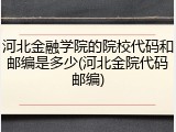 河北金融学院的院校代码和邮编是多少(河北金院代码邮编)