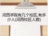 河西学院有几个校区,有多少人(河西校区人数)