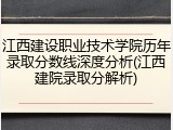 江西建设职业技术学院历年录取分数线深度分析(江西建院录取分解析)
