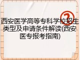 西安医学高等专科学校招生类型及申请条件解读(西安医专报考指南)