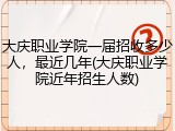 大庆职业学院一届招收多少人，最近几年(大庆职业学院近年招生人数)