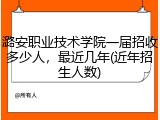 潞安职业技术学院一届招收多少人，最近几年(近年招生人数)