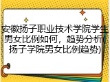 安徽扬子职业技术学院学生男女比例如何，趋势分析(扬子学院男女比例趋势)