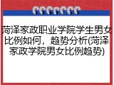 菏泽家政职业学院学生男女比例如何，趋势分析(菏泽家政学院男女比例趋势)