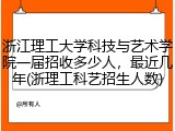 浙江理工大学科技与艺术学院一届招收多少人，最近几年(浙理工科艺招生人数)