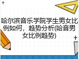 哈尔滨音乐学院学生男女比例如何，趋势分析(哈音男女比例趋势)