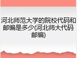 河北师范大学的院校代码和邮编是多少(河北师大代码邮编)