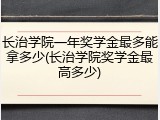 长治学院一年奖学金最多能拿多少(长治学院奖学金最高多少)