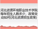 河北资源环境职业技术学院每年招生人数多少，政策变动如何(河北资源招生政策)
