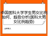 中国医科大学学生男女比例如何，趋势分析(医科大男女比例趋势)