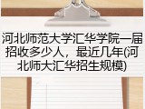河北师范大学汇华学院一届招收多少人，最近几年(河北师大汇华招生规模)