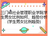 三门峡社会管理职业学院学生男女比例如何，趋势分析(学生男女比例趋势)