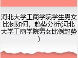 河北大学工商学院学生男女比例如何，趋势分析(河北大学工商学院男女比例趋势)
