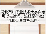 河北石油职业技术大学自考可以去读吗，流程是什么(河北石油自考流程)