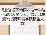 河北资源环境职业技术学院一届招收多少人，最近几年(河北资源环境学院招生人数)