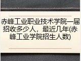 赤峰工业职业技术学院一届招收多少人，最近几年(赤峰工业学院招生人数)