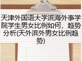 天津外国语大学滨海外事学院学生男女比例如何，趋势分析(天外滨外男女比例趋势)