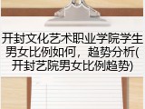 开封文化艺术职业学院学生男女比例如何，趋势分析(开封艺院男女比例趋势)