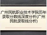 广州民航职业技术学院历年录取分数线深度分析(广州民航录取线分析)