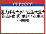 重庆邮电大学毕业生就业大致去向如何(重邮毕业生就业去向)