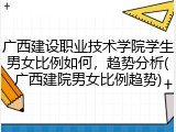 广西建设职业技术学院学生男女比例如何，趋势分析(广西建院男女比例趋势)