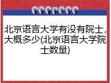 北京语言大学有没有院士，大概多少(北京语言大学院士数量)