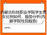 内蒙古科技职业学院学生男女比例如何，趋势分析(内蒙学院性别趋势)
