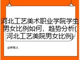 河北工艺美术职业学院学生男女比例如何，趋势分析(河北工艺美院男女比例)