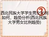 西北民族大学学生男女比例如何，趋势分析(西北民族大学男女比例趋势)