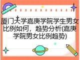 厦门大学嘉庚学院学生男女比例如何，趋势分析(嘉庚学院男女比例趋势)